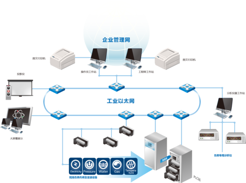 磐能科技 以創新機械科技，驅動工業未來