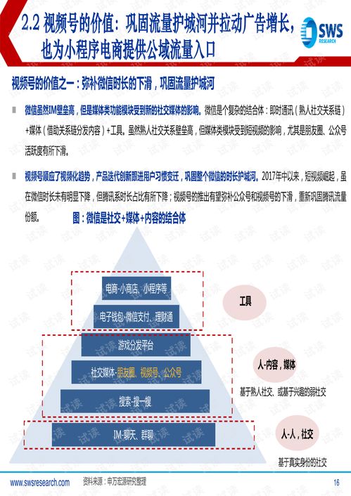 數(shù)字內(nèi)容制作服務(wù)的價值重塑 社交與精品內(nèi)容鑄基、產(chǎn)業(yè)賦能起步